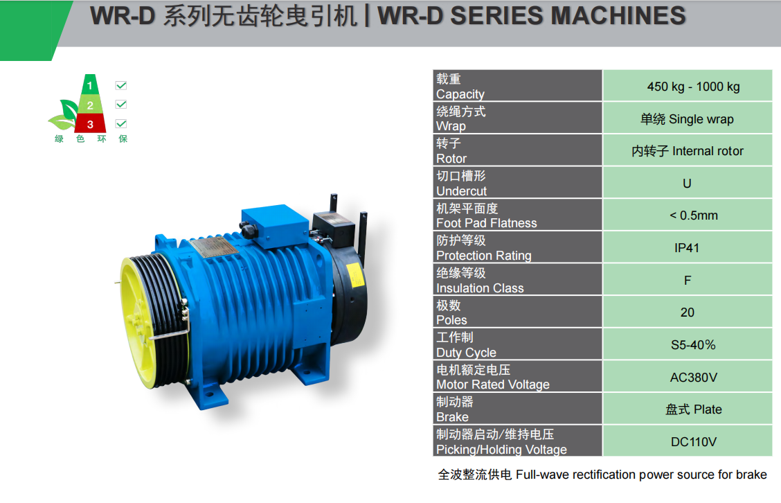 Nidec WR-D Series