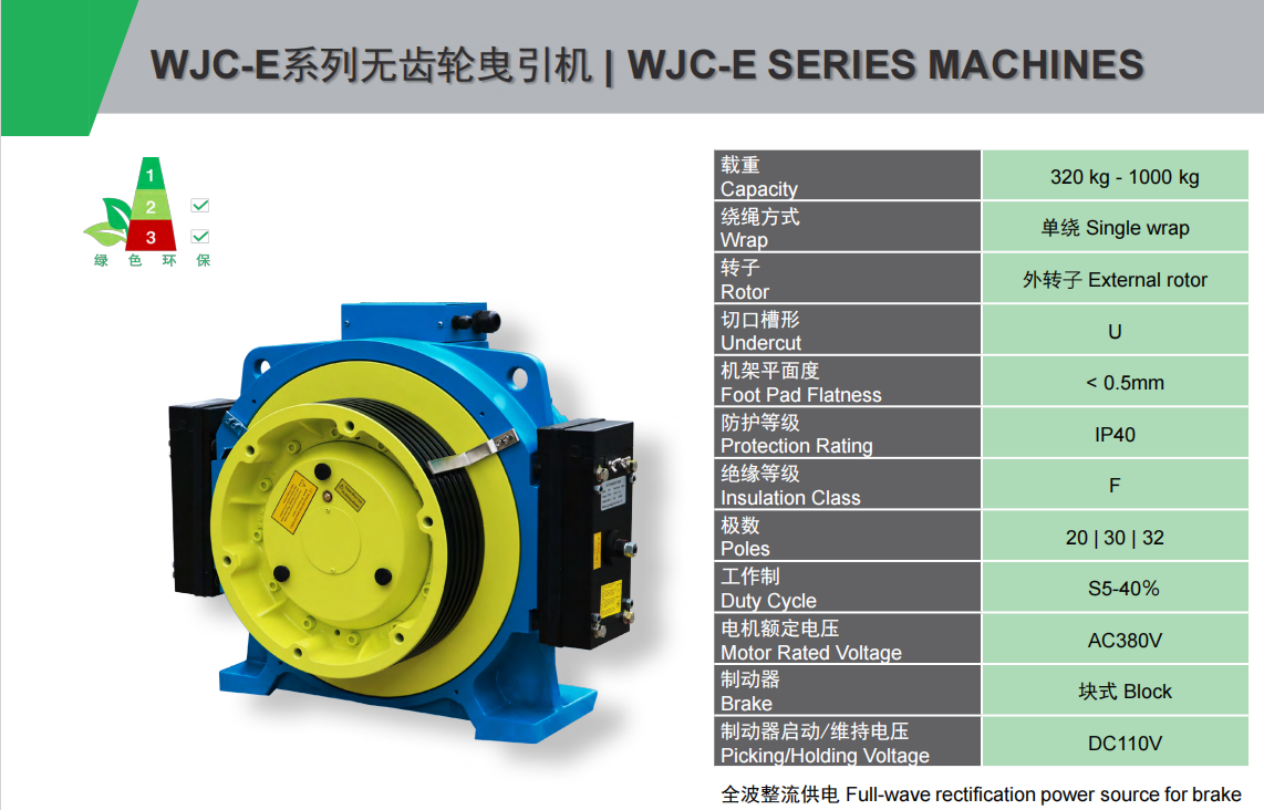 Nidec WJC-E Series
